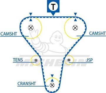 MICHELIN EngineParts SMATB0181 - Timing Belt autospares.lv