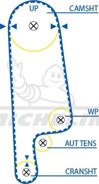 MICHELIN EngineParts SMATB0183 - Timing Belt autospares.lv