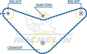 MICHELIN EngineParts SMATB0182 - Timing Belt autospares.lv