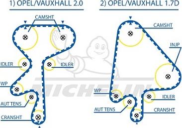 MICHELIN EngineParts SMATB0130 - Timing Belt autospares.lv