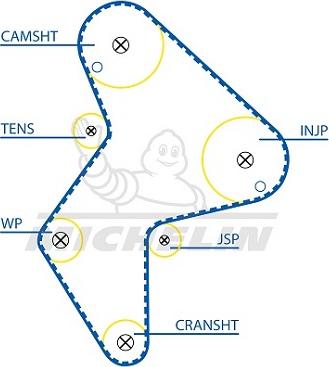 MICHELIN EngineParts SMATB0138 - Timing Belt autospares.lv