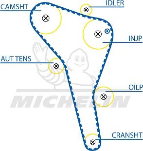 MICHELIN EngineParts SMATB0132 - Timing Belt autospares.lv