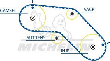 MICHELIN EngineParts SMATB0137 - Timing Belt autospares.lv