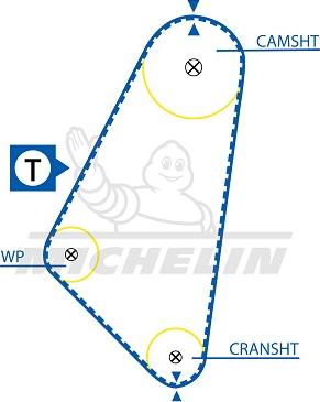 MICHELIN EngineParts SMATB0125 - Timing Belt autospares.lv