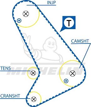 MICHELIN EngineParts SMATB0128 - Timing Belt autospares.lv