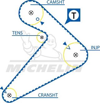 MICHELIN EngineParts SMATB0122 - Timing Belt autospares.lv