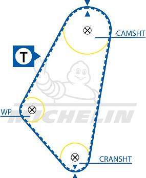 MICHELIN EngineParts SMATB0127 - Timing Belt autospares.lv