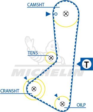 MICHELIN EngineParts SMATB0176 - Timing Belt autospares.lv
