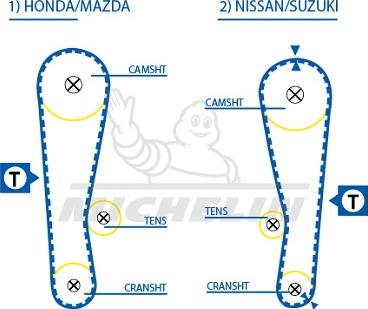 MICHELIN EngineParts SMATB0178 - Timing Belt autospares.lv