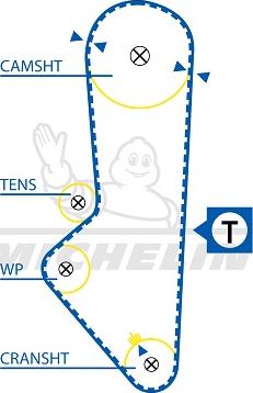 MICHELIN EngineParts SMATB0394 - Timing Belt autospares.lv