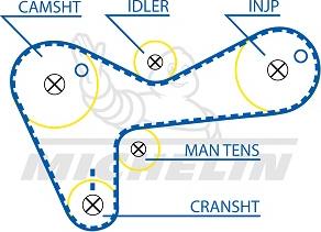 MICHELIN EngineParts SMATB0395 - Timing Belt autospares.lv