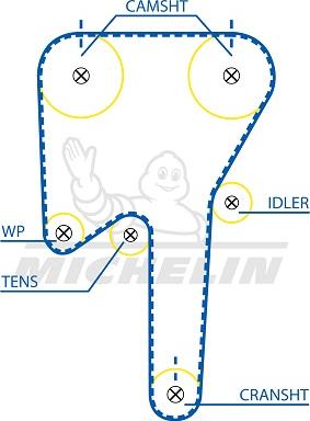 MICHELIN EngineParts SMATB0391 - Timing Belt autospares.lv