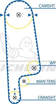 MICHELIN EngineParts SMATB0393 - Timing Belt autospares.lv