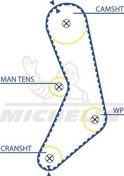 MICHELIN EngineParts SMATB0347 - Timing Belt autospares.lv