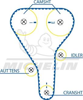 MICHELIN EngineParts SMATB0355 - Timing Belt autospares.lv