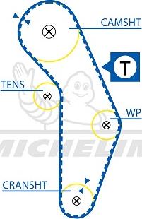 MICHELIN EngineParts SMATB0353 - Timing Belt autospares.lv