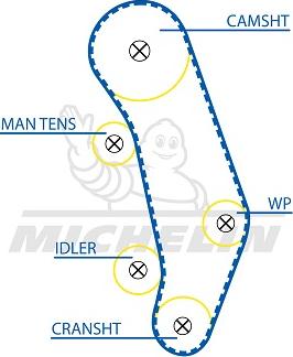 MICHELIN EngineParts SMATB0352 - Timing Belt autospares.lv