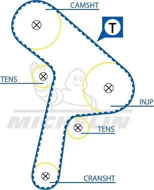 MICHELIN EngineParts SMATB0363 - Timing Belt autospares.lv