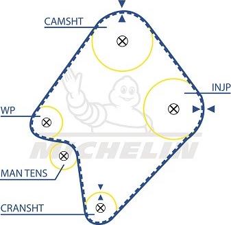 MICHELIN EngineParts SMATB0302 - Timing Belt autospares.lv