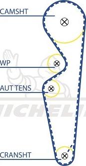 MICHELIN EngineParts SMATB0315 - Timing Belt autospares.lv