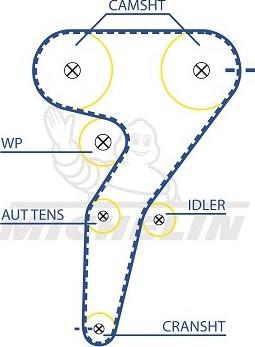 MICHELIN EngineParts SMATB0318 - Timing Belt autospares.lv