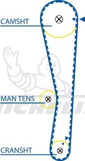 MICHELIN EngineParts SMATB0384 - Timing Belt autospares.lv