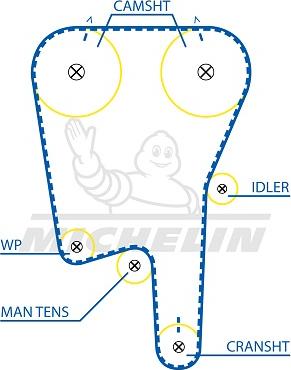 MICHELIN EngineParts SMATB0380 - Timing Belt autospares.lv