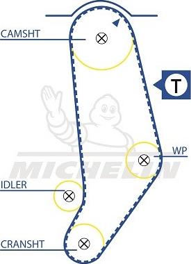 MICHELIN EngineParts SMATB0330 - Timing Belt autospares.lv