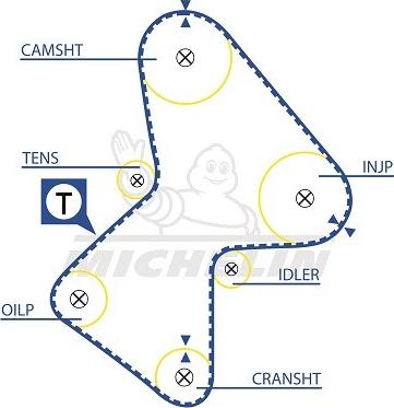 MICHELIN EngineParts SMATB0329 - Timing Belt autospares.lv