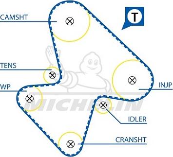 MICHELIN EngineParts SMATB0299 - Timing Belt autospares.lv