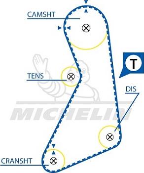 MICHELIN EngineParts SMATB0295 - Timing Belt autospares.lv