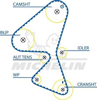 MICHELIN EngineParts SMATB0290 - Timing Belt autospares.lv