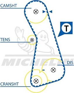 MICHELIN EngineParts SMATB0292 - Timing Belt autospares.lv