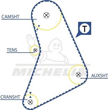 MICHELIN EngineParts SMATB0254 - Timing Belt autospares.lv