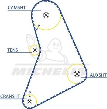 MICHELIN EngineParts SMATB0255 - Timing Belt autospares.lv