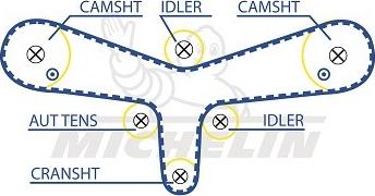 MICHELIN EngineParts SMATB0257 - Timing Belt autospares.lv