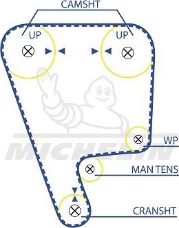 MICHELIN EngineParts SMATB0269 - Timing Belt autospares.lv