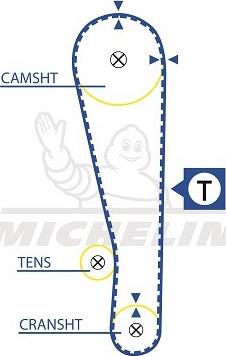 MICHELIN EngineParts SMATB0268 - Timing Belt autospares.lv