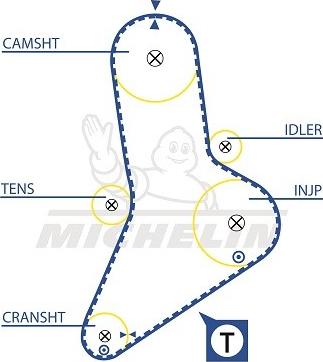 MICHELIN EngineParts SMATB0263 - Timing Belt autospares.lv