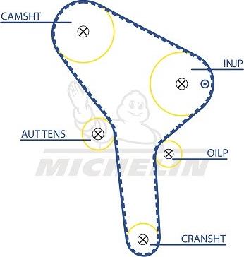 MICHELIN EngineParts SMATB0267 - Timing Belt autospares.lv