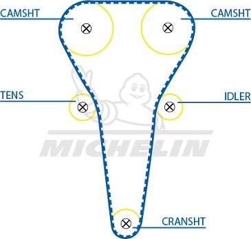 MICHELIN EngineParts SMATB0206 - Timing Belt autospares.lv