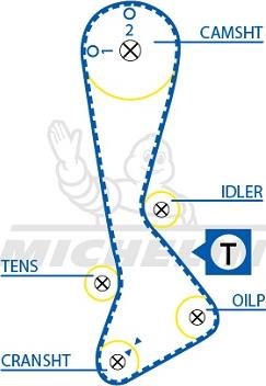 MICHELIN EngineParts SMATB0208 - Timing Belt autospares.lv