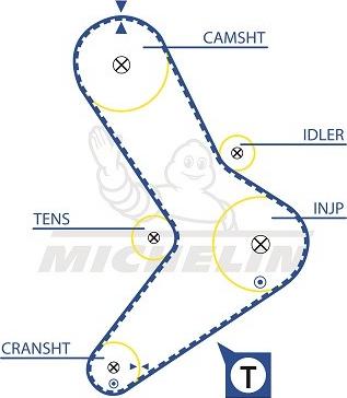 MICHELIN EngineParts SMATB0232 - Timing Belt autospares.lv