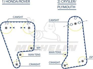 MICHELIN EngineParts SMATB0229 - Timing Belt autospares.lv