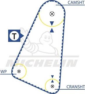 MICHELIN EngineParts SMATB0226 - Timing Belt autospares.lv