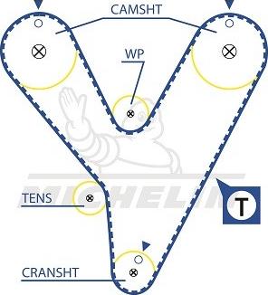 MICHELIN EngineParts SMATB0228 - Timing Belt autospares.lv