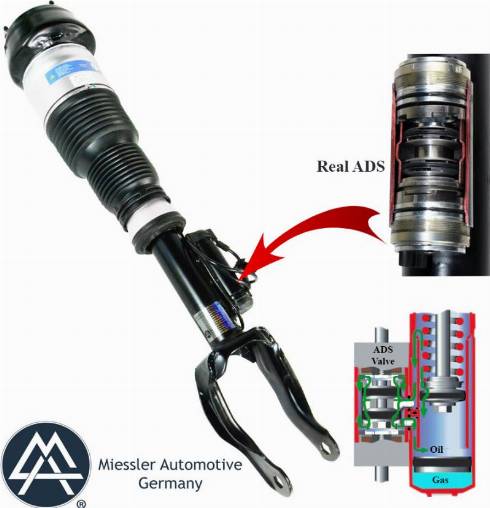 MiesslerAutomotive FBNL-002S-1413 - Air Spring Strut autospares.lv