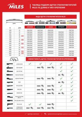 Miles CWC28AC - Wiper Blade autospares.lv