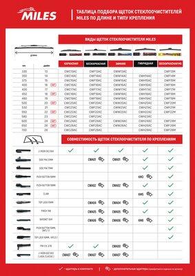 Miles CWC22AC - Wiper Blade autospares.lv