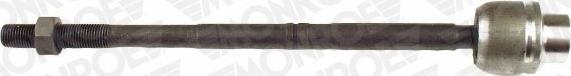 Monroe L65206 - Inner Tie Rod, Axle Joint autospares.lv